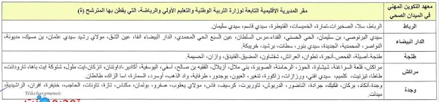 شعبة مساعد بالمركب الجراحي